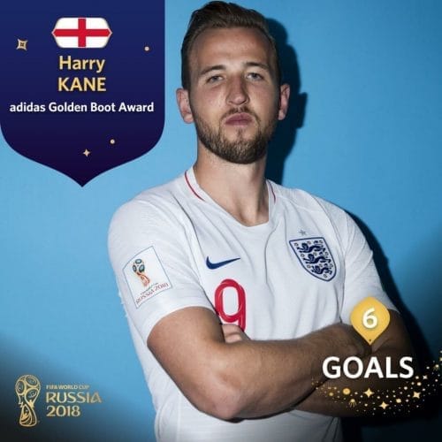 هاري كين يسجل هدفه الـ 40 مع بايرن ميونخ في الدوري الالماني