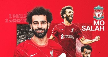 محمد صلاح يفوز بجائزة لاعب شهر أغسطس فى ليفربول
