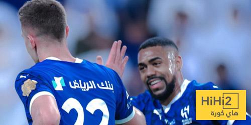 أرقام مالكوم في دوري الأبطال